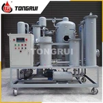 Hidlydd Olew Hydrolig Pwysau Uchel